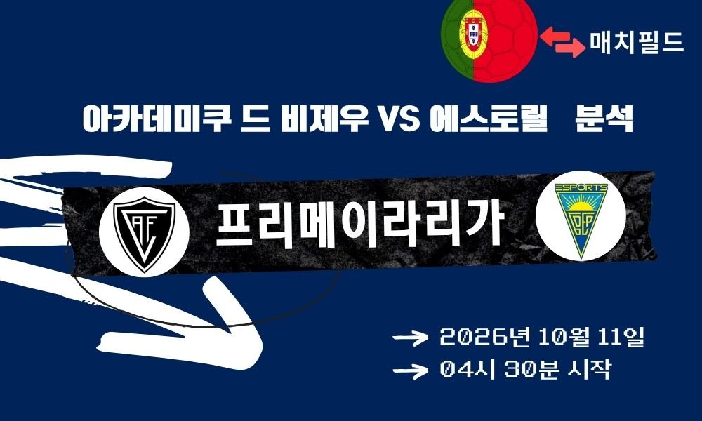2026년 10월 11일 아카데미쿠 드 비제우 vs 에스토릴 프리메이라리가 분석