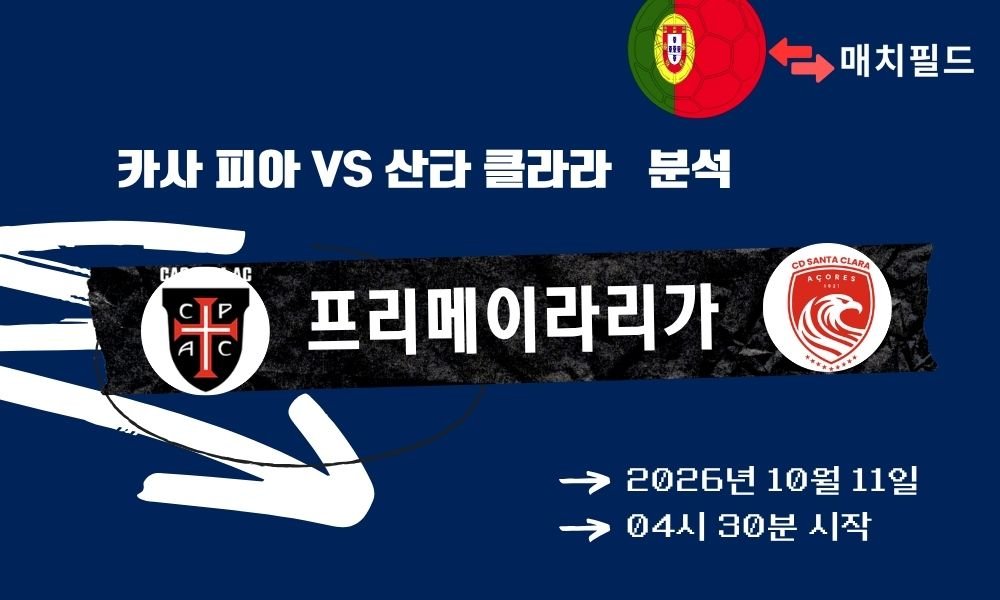 2026년 10월 11일 카사 피아 vs 산타 클라라 프리메이라리가 분석
