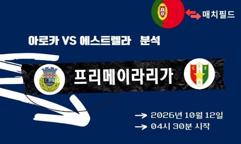 2026년 10월 12일 아로카 vs 에스트렐라 프리메이라리가 분석