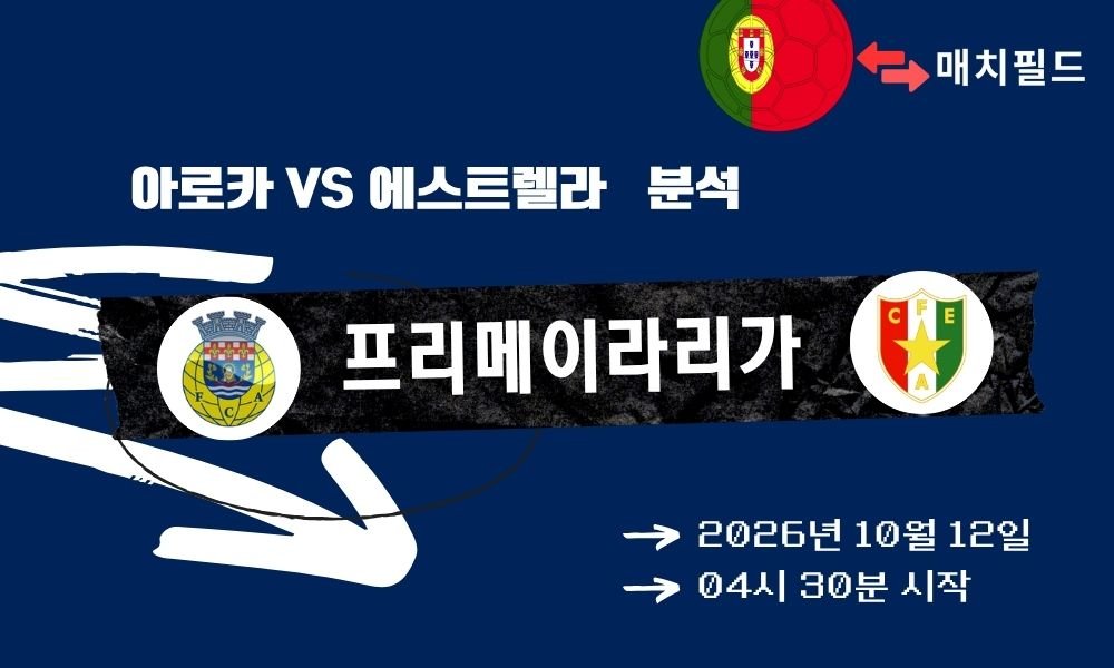 2026년 10월 12일 아로카 vs 에스트렐라 프리메이라리가 분석