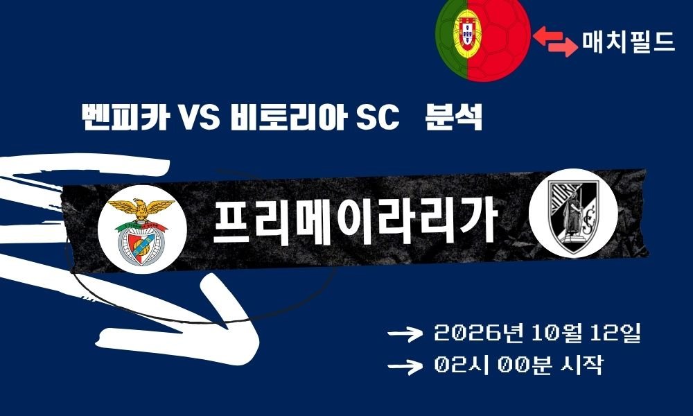 2026년 10월 12일 벤피카 vs 비토리아 SC 프리메이라리가 분석