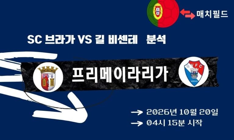 SC 브라가 vs 길 비센테 프리메이라리가 분석