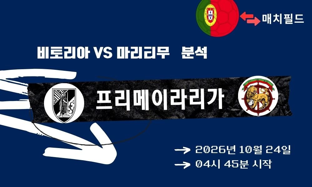비토리아 vs 마리티무 프리메이라리가 분석