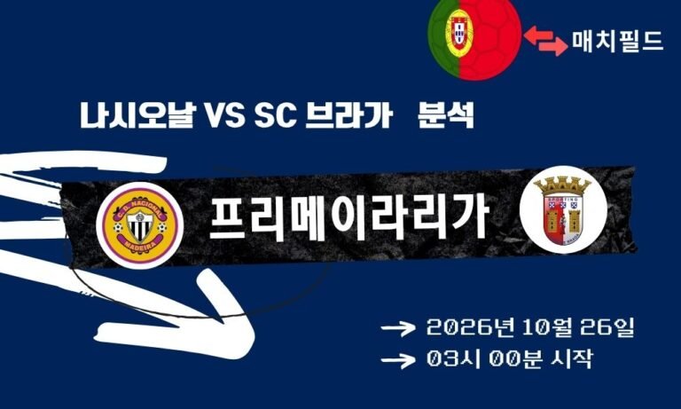 나시오날 vs SC 브라가 프리메이라리가 분석