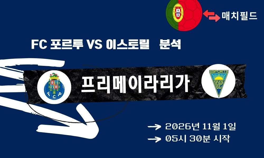 FC 포르투 vs 이스토릴 프리메이라리가 분석