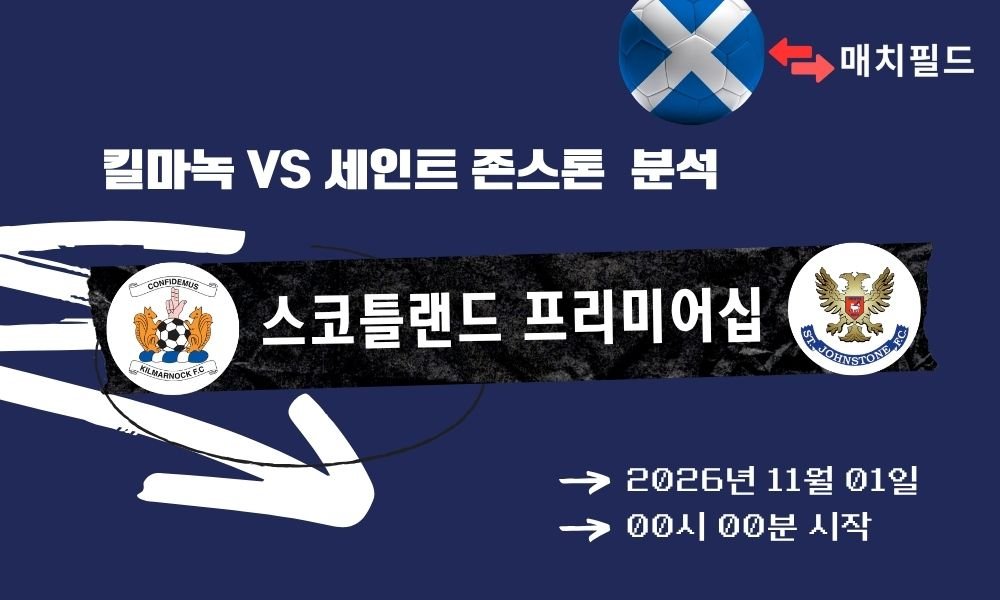 킬마녹 vs 세인트 존스톤 스코틀랜드 프리미어십 분석