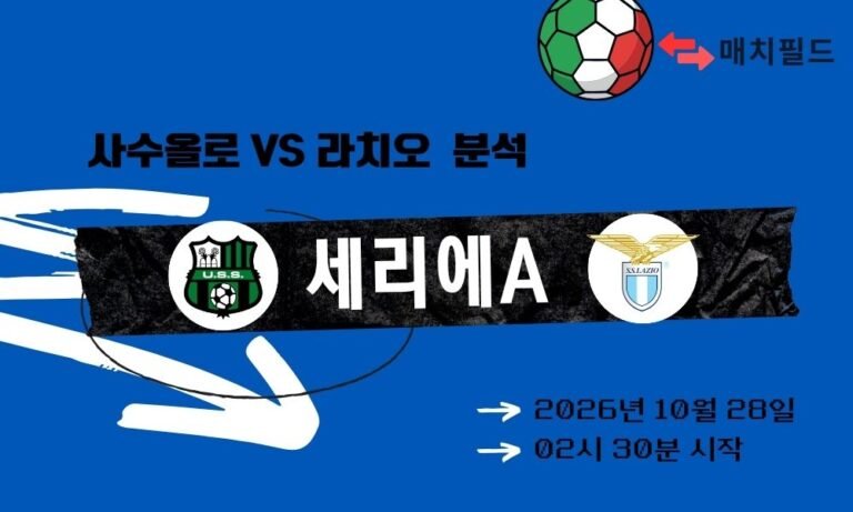 사수올로 vs 라치오 세리에A 분석