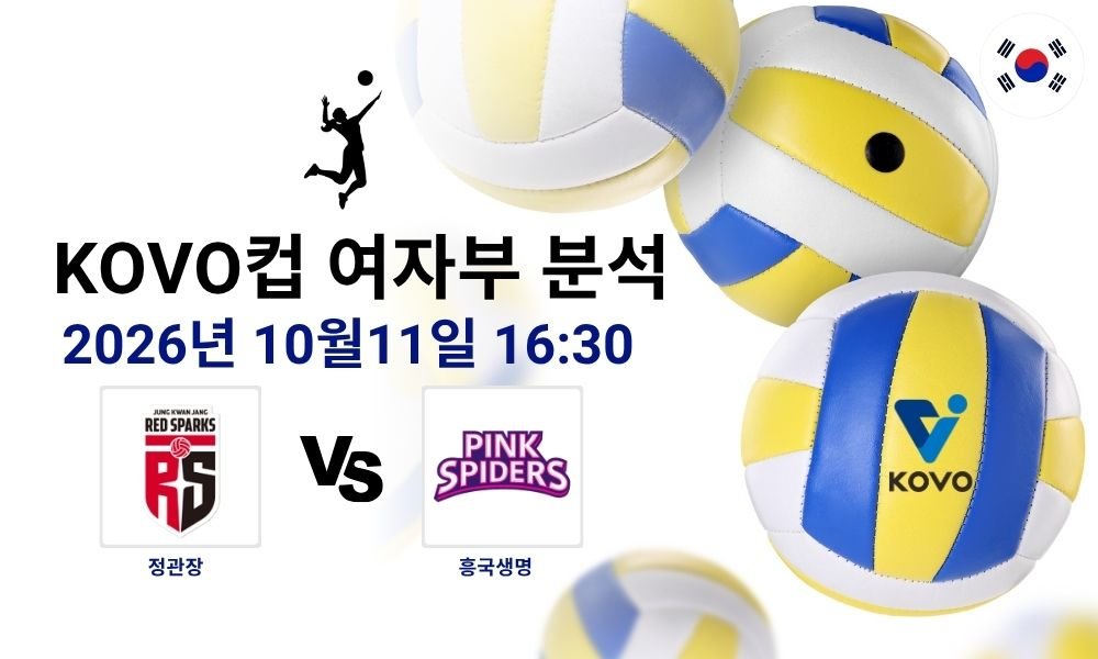 2026년 10월 11일 정관장 vs 흥국생명 KOVO 컵대회 여자부 분석