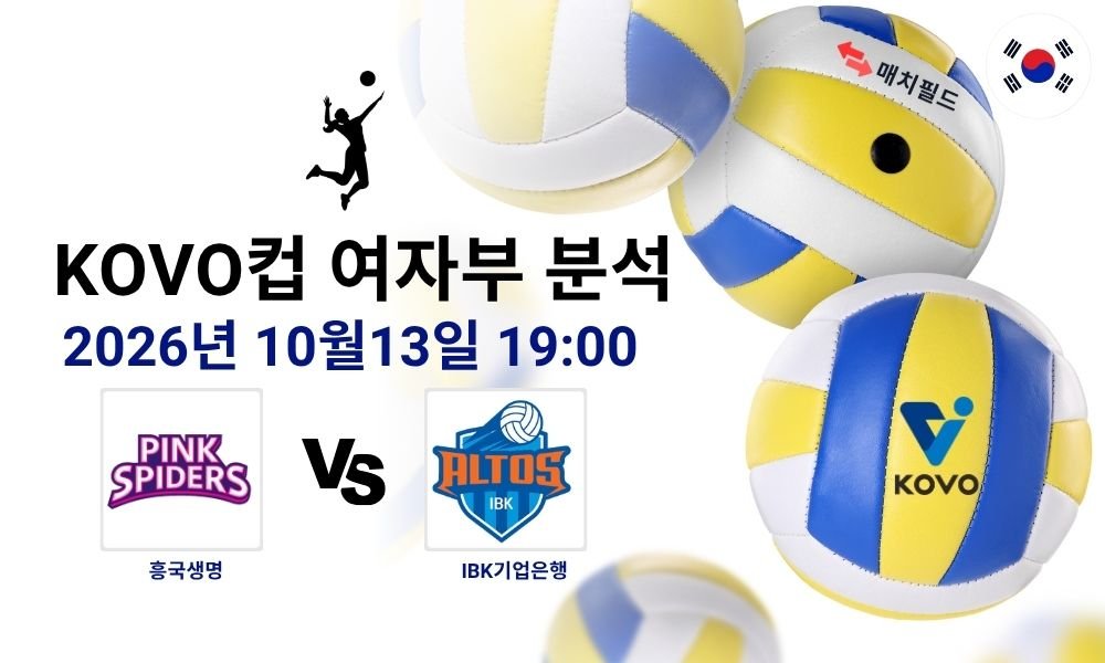 2026년 10월 13일 흥국생명 vs IBK기업은행 KOVO 컵대회 여자부 분석