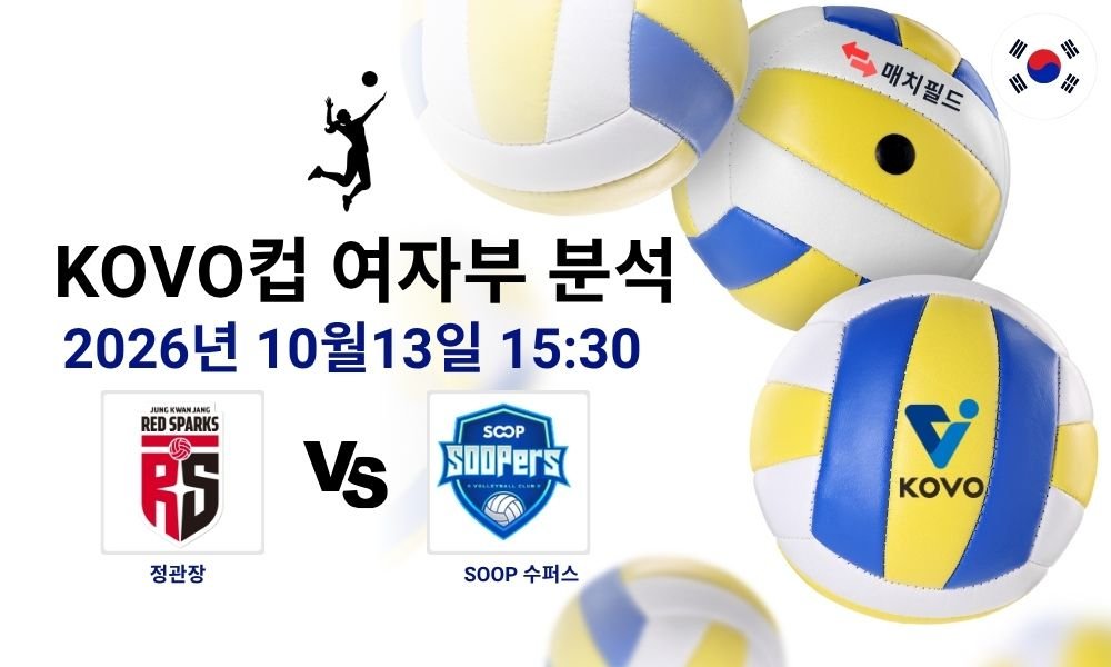 2026년 10월 13일 정관장 vs SOOP 수퍼스 KOVO 컵대회 여자부 분석