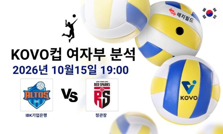 2026년 10월 15일 IBK기업은행 vs 정관장 KOVO 컵대회 여자부 분석
