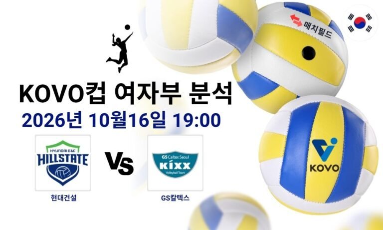 2026년 10월 16일 현대건설 vs GS칼텍스 KOVO 컵대회 여자부 분석