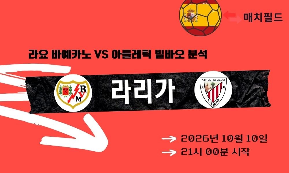 2026년 10월 10일 라요 바예카노 vs 아틀레틱 빌바오 라리가 분석